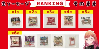 【ホロライブ】りりかが生でソーセージ食べて美味しいランキングつけてみた結果…