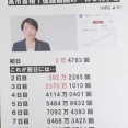 【速報】憲法改正手続き定める「国民投票法改正案」が衆院・憲法審で可決