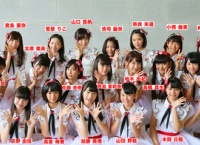 【NGT48】全員の名前入り集合写真&プロフィール映像キタ━━━━(゚∀゚)━━━━!!