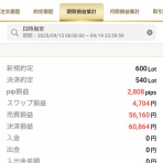 陽だまり