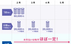 【原神】リボ払いで10万円分課金したぞおおおおぉ！これでタルタル完凸してやるんや…
