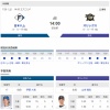 【日ハムvs.オリックス15回戦】6（一）野村　7（遊）奈良間
