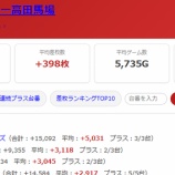 『2026.7/4　国際センター高田馬場　第一土曜　』の画像