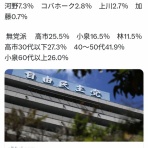 雑ニュース