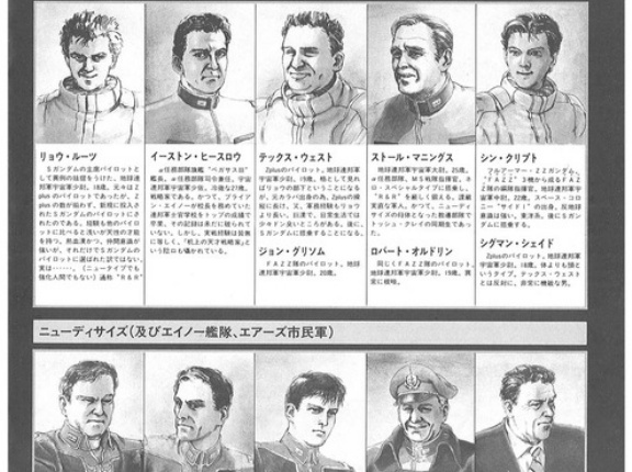 【悲報】ガンダムセンチネルさん、殆どの登場人物の年齢は10代後半～20代前半なのに見た目がおっさん過ぎる為におっさんしかいないガンダムと周知されてしまう…（画像あり）