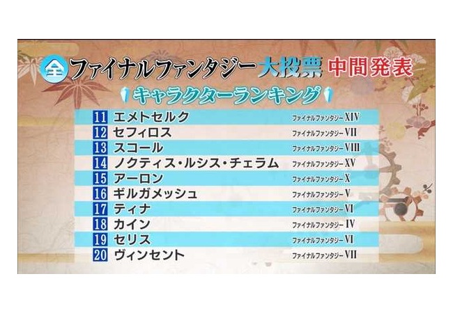 【悲報】FF15主人公のノクティス王子　ナンバリング最新作なのに人気がない