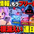 個人情報、もうフリー素材なのか 大規模漏えいが連日発生