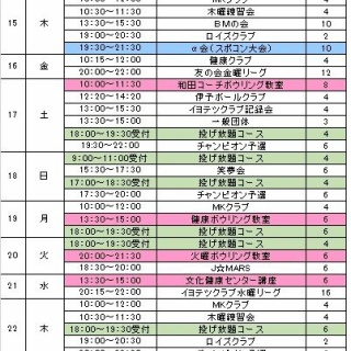 イヨテツボウリングセンター スタッフおすすめ情報