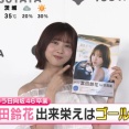 【日向坂46】富田鈴花1st写真集、発売記念記者会見の模様がこちら！