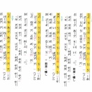 「秋田甚句」歌詞譜。取り急ぎ完成しました。