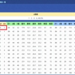 リアルデータ競馬新聞