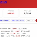 『2026.8/19 クラウンときわ台 旧イベ』の画像