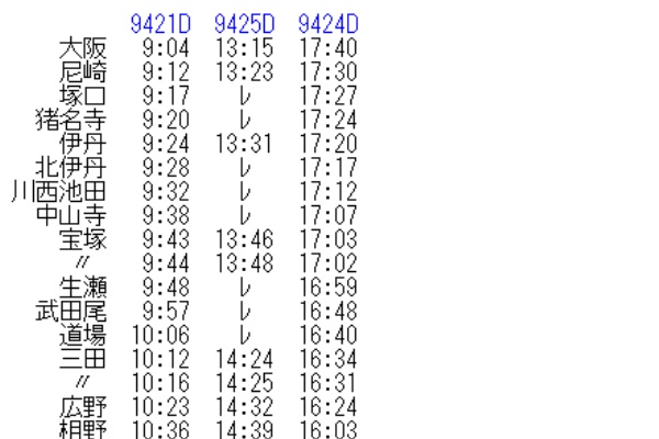 Rail・Artブログ - 1983年