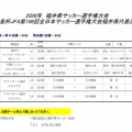 ２０２６年福井県サッカー選手権大会日程