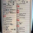 あづまや掲示板。