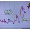 FX・株トレードで成功する3つのコツ