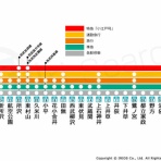 Shoyamao's rehabilitation