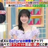 『[イコラブ] 本日(12月9日) TBS系「ラヴィット！」野口衣織、火曜シーズンレギュラーとして生出演！！』の画像