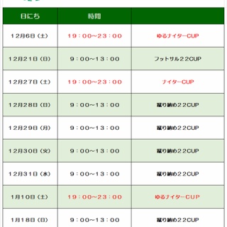 栃木県小山市フットサル２２