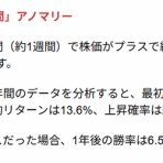 バンガードS&P500ETF(VOO)に投資するりんりのブログ