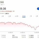 『VOOを594ドルで売った自分は本当に投資センスの無さが分かる』の画像