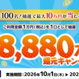 『三井住友カード、抽選で最大10万円キャッシュバック!総額8,880万円還元キャンペーン』の画像
