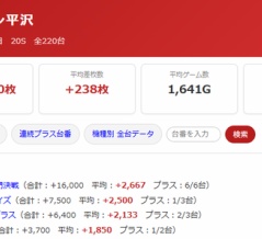 6/9　マルハン平沢