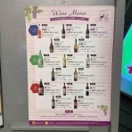 ホンビノスざきやまのワインブログ