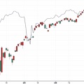 ＮＹ変化日予想２０日Ｂ