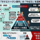 高市総理が提出した「陳述書」に時系列崩壊の重大疑義！徹底分析で見えた「致命的な矛盾」の全貌