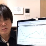 高橋清隆の文書館