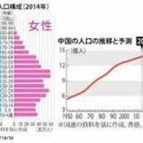 『中国でも人口減少時代が到来?!』の画像