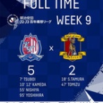 出動!!  だらダラ地球防衛軍