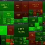 Killer Market