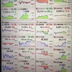 金持ち父さんになるために…