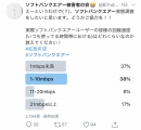 回線工事不要のソフトバンクエアー、とんでもない速度を叩き出す