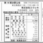 恋活・婚活マッチングアプリ「Pairs」運営の エウレカ 決算公告（第18期）