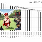 いつも感謝している高年の独り言－続続編