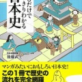 書籍紹介「日本史 敗者の条件」