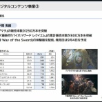 Y速報
