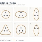 日本才能学研究所オフィシャルブログ*:.｡.ღ˘◡˘ற♡.｡.:*･ﾟ