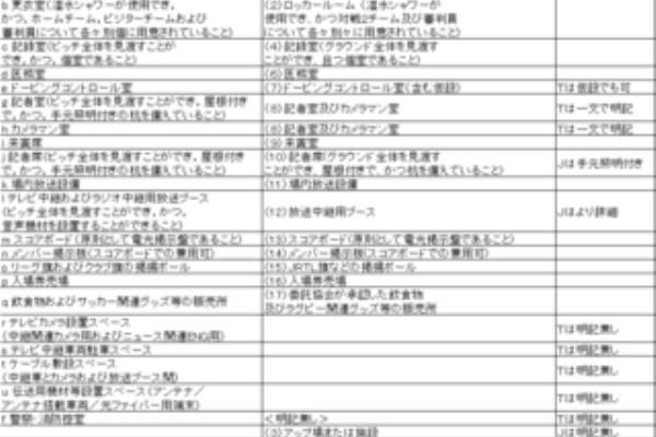 上州てつごろうeyes Since05 07 11