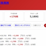 『2026.10/3　エスパス赤坂見附　天下無双』の画像