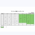【2026.05.02～05.03】アンジョイ強化フェスティバル