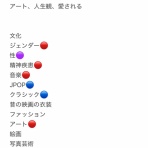 秘密結社+桜桃クラブ