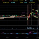 DAY 5／平均足はいらない