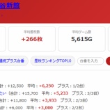『2026.7/4　エスパス渋谷新館　裏桜梅桃李』の画像