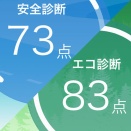 ヤリスMT 2025/10 ドライブ診断  過去最低の結果