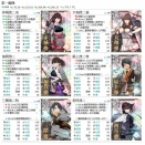 機動部隊決戦　６－５