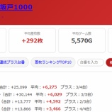 『2026.9/1 第一プラザ坂戸1000 旧イベ』の画像